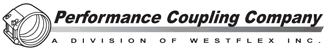 Performance Coupling